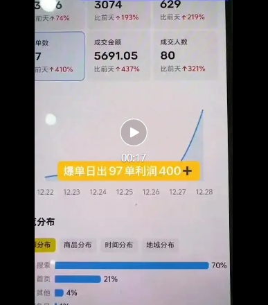 闲鱼电影票自动化,年底开启月入 2W   的财富通道,可自动化(内附独家秘籍)